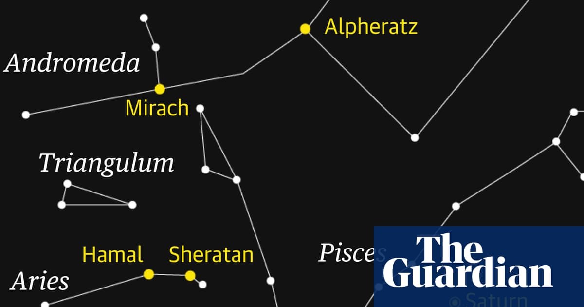 Starwatch: Tracking down the faint stars of Pisces