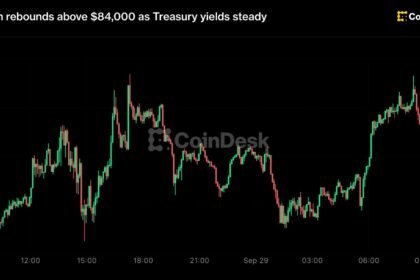 Live updates: Bitcoin rebounds above $84,000 as Treasury yields steady