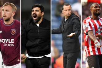 What have we learned from the Championship so far?