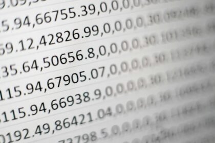 Kalshi faces ‘fake crypto volume’ allegations as critic flags identical $5,500 trades