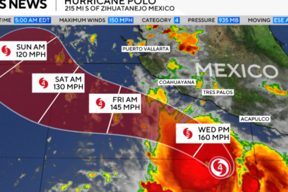 Hurricane Polo grows into Category 5 storm off Mexico