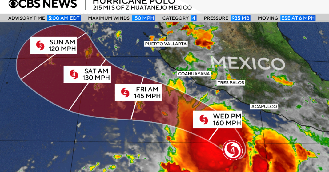 Hurricane Polo grows into Category 5 storm off Mexico
