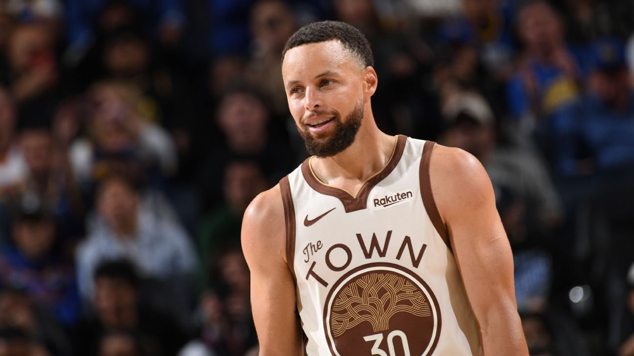 'No drama': Curry says unsettled contract won't affect play, Warriors
