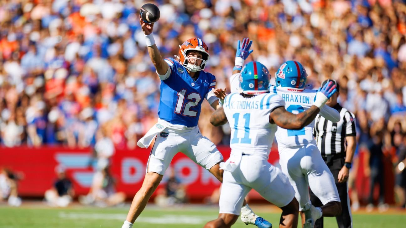 Surging No. 21 Florida hammers No. 4 Ole Miss as favorite