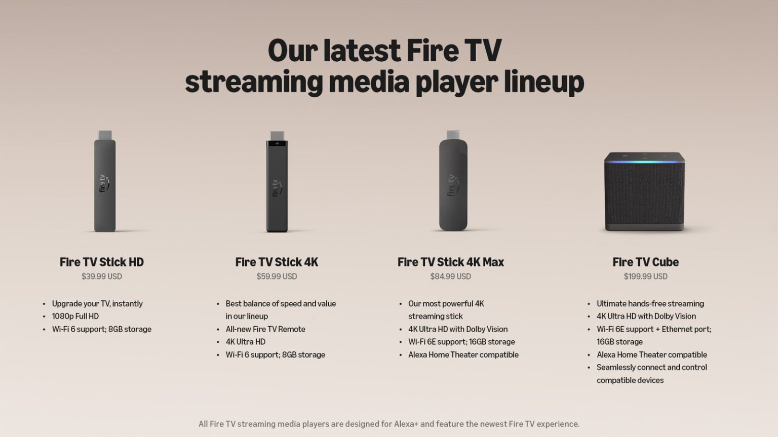 Amazon simplifies its Fire TV streaming device lineup