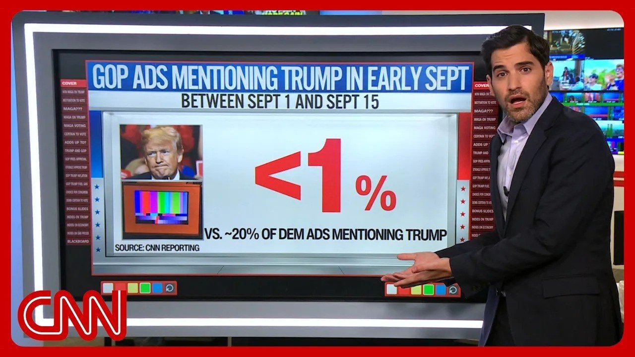 Less than 1% of GOP midterm ads mention Trump. Are Republicans abandoning him?