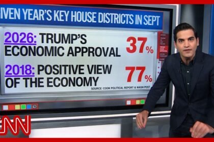 'It's going to be f***ing rough': Enten on GOP midterm prospects
