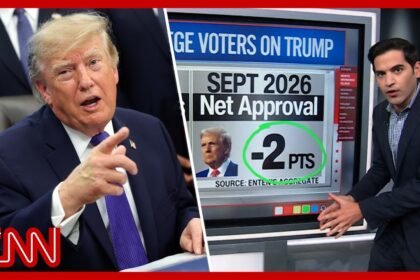 Will Trump's $15B play swing Iowa voters? Enten runs the numbers