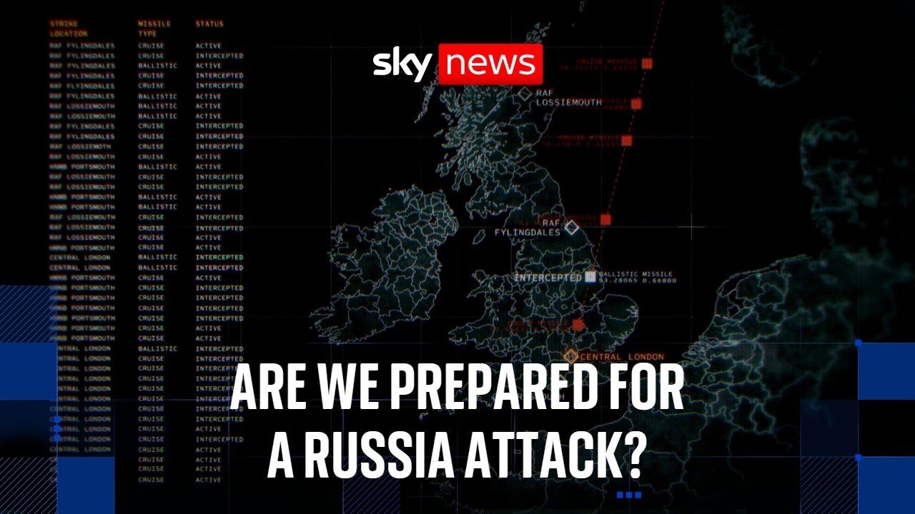 What would happen if Moscow actually attacked the UK?