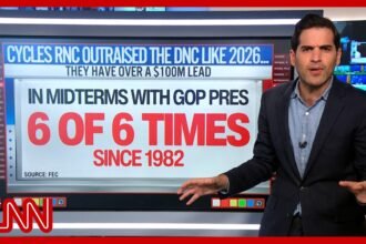 8 hidden midterm election indicators you may be missing