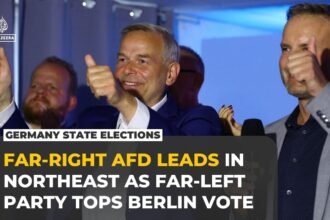 Far left wins in Berlin, far right in Germany’s northeast vote: Exit polls