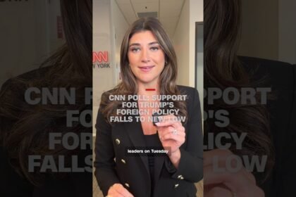 CNN Poll: Support for Trump’s foreign policy falls to new low