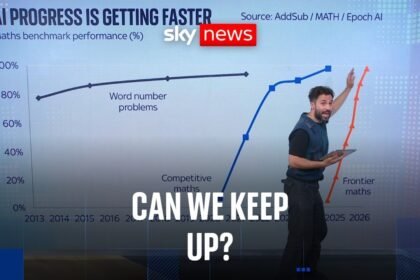 We’re building AI faster than we can understand it