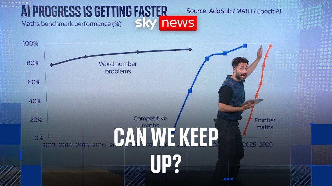 We’re building AI faster than we can understand it