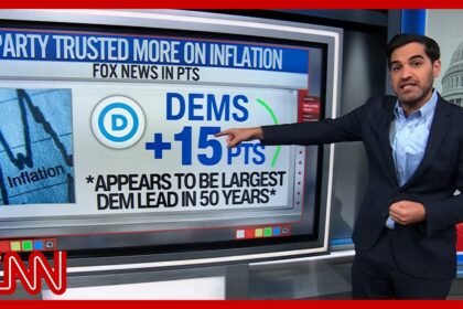 Enten: GOP is in trouble with sudden change in Trump's inflation polling