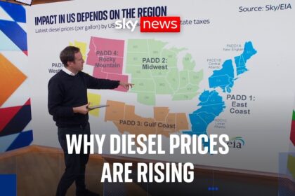 Trump threatens to ban diesel exports, but at what cost?