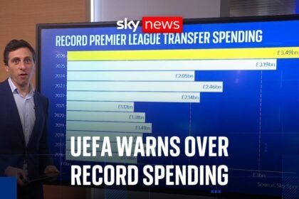 Could record transfer spending put Premier League clubs at risk?
