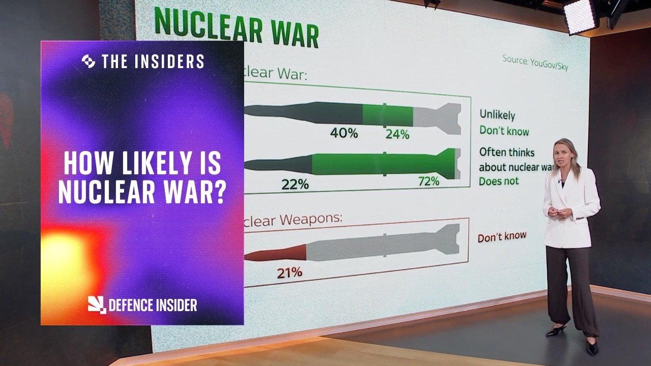 What do British people think about nuclear weapons and military service?