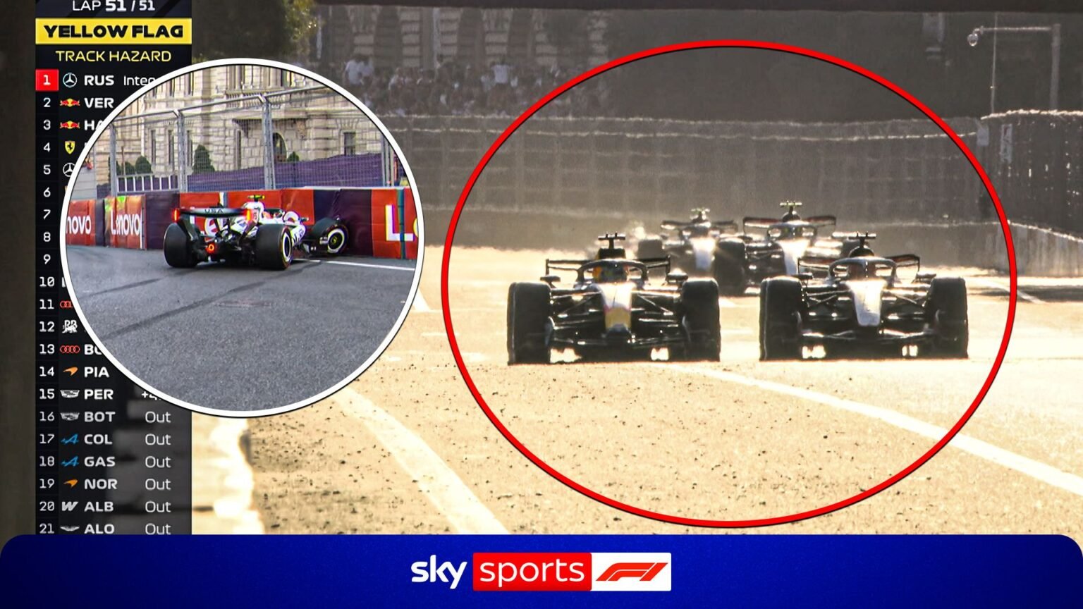 Final lap drama as Russell JUST beats Verstappen to victory in Baku!