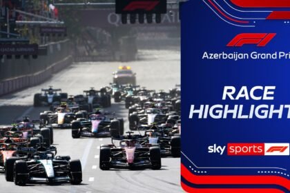 Azerbaijan Grand Prix | Race Highlights