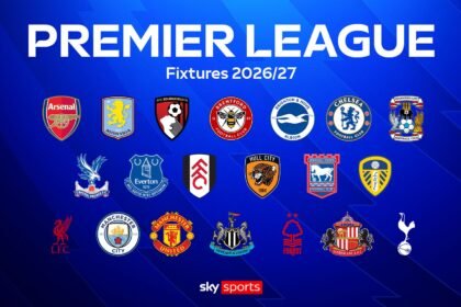 Liverpool vs Man Utd and Man City's trip to Arsenal live on Sky Sports
