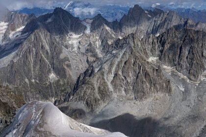 Swiss glaciers lose 5.5% of ice in second-largest melt on record