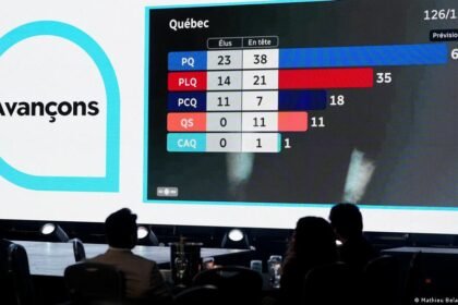 Canada: Quebec separatists return to power, promise new independence referendum