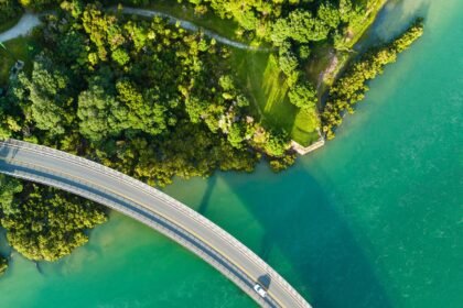 Budget Car Rental Discount Codes: 35% Off
