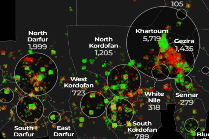 The battle for Kordofan: The corridor linking Sudan’s east and west