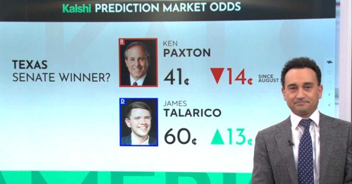 Here's what Kalshi's prediction markets think will happen in the 2026 midterms