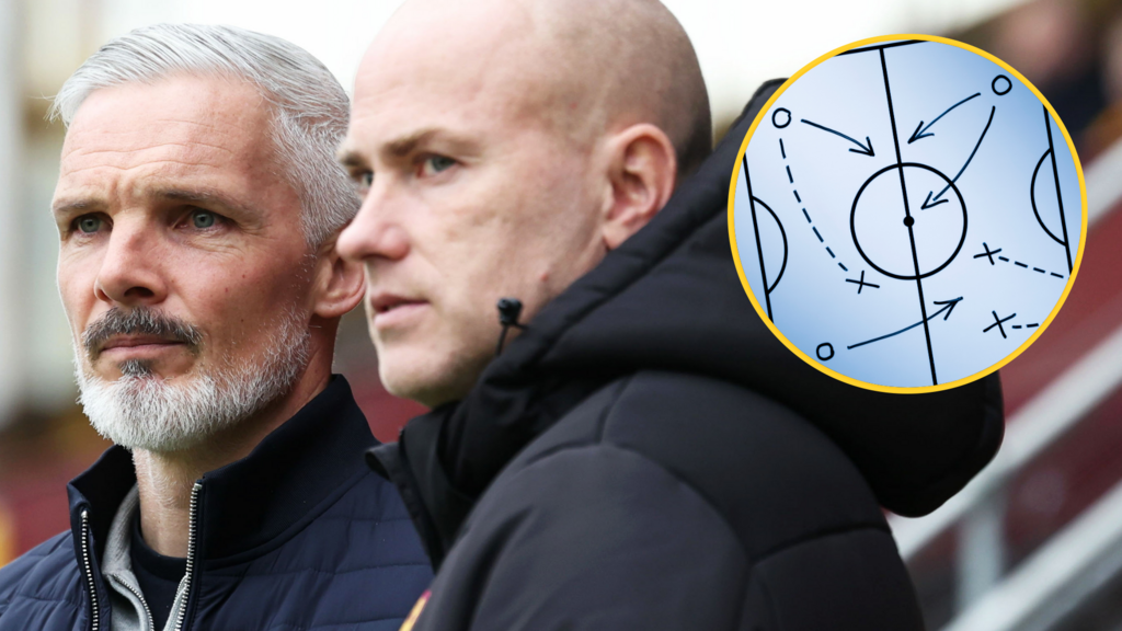 How early-season data signals Scottish Premiership style shift