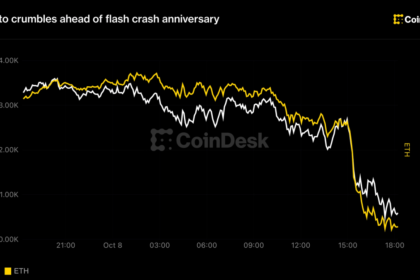 Crypto crumbles as anniversary of flash crash nears