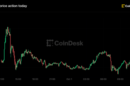 Live Updates: Bitcoin flat near $84,000 after closing out best quarter since 2024