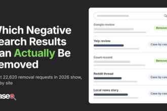 Data Shows Which Negative Search Results Can Actually Be Removed via @sejournal, @EraseDotCom