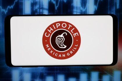 Chipotle shares jump after report that Starbucks has explored a takeover