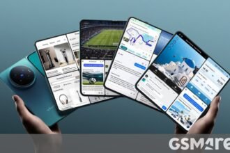 Weekly poll: are you interested in the vivo X Fold6?