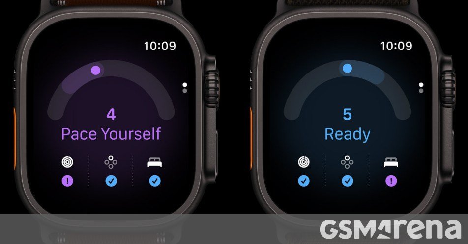 Apple needs to pay an extra $184 million in Apple Watch patent infringement case