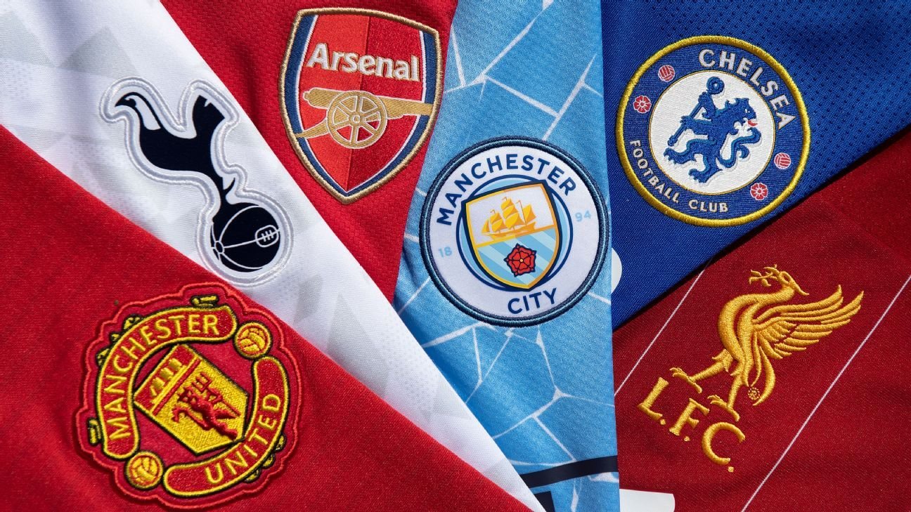 How top Premier League clubs view Man City's guilty verdict