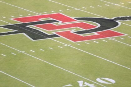 San Diego St. football dealing with mumps outbreak ahead of Pac-12 opener