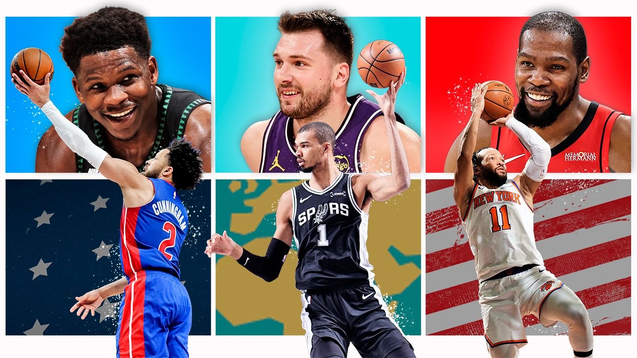 BPI projections for the NBA season: Ranking all 30 teams and stacking Finals favorites