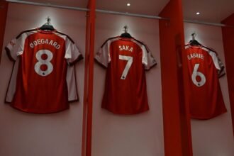 Premier League depth charts for most popular teams: Who is key?