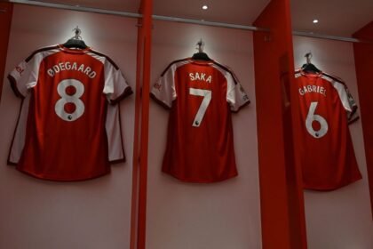 Premier League depth charts for most popular teams: Who is key?