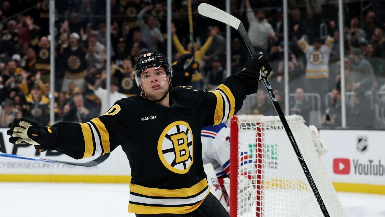 Who's leveling up? Predicting the next wave of NHL breakout stars