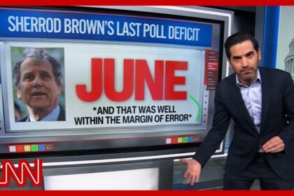 Enten & experts unpack new CNN polls in key Senate race
