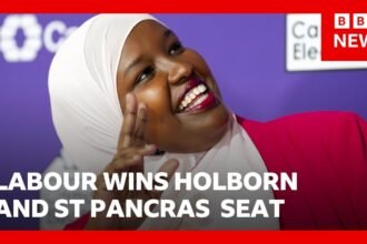 Labour wins Holborn and St Pancras by-election, beating Green leader Zack Polanski | BBC News