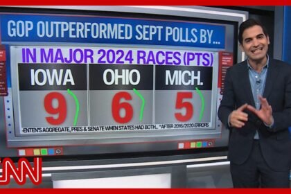 Enten: What happens if Republicans beat the polls?
