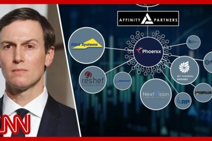 Kushner’s company has big stake in firm with ties to Israeli military