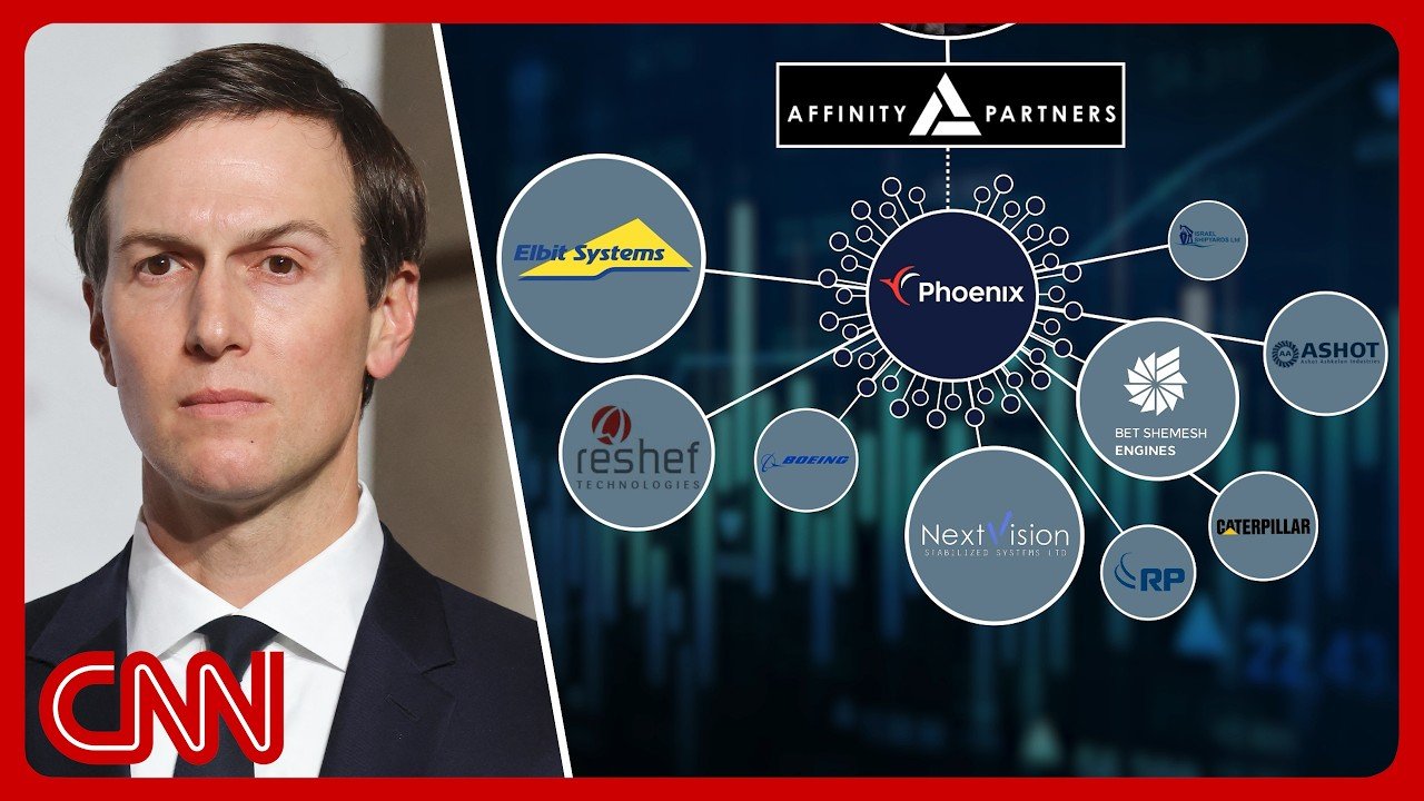 Kushner’s company has big stake in firm with ties to Israeli military