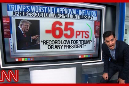 Trump just hit an all-time low on inflation: Enten & NewsNight unpack