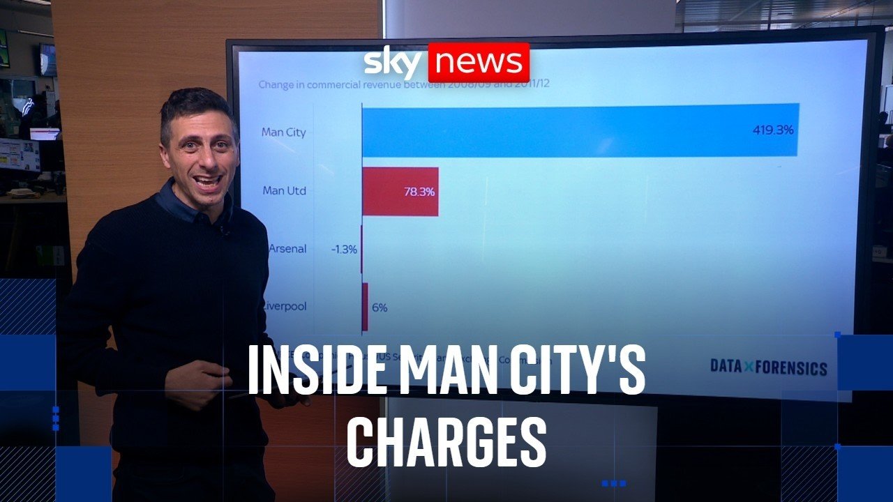 Manchester City lodges appeal in 'sham contracts' case - what do the numbers tell us?